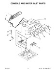 Diagram for 03 - Console And Water Inlet Parts