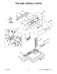Diagram for 02 - Top And Console Parts