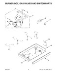 Diagram for 03 - Burner Box, Gas Valves And Switch Parts