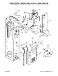 Diagram for 05 - Freezer Liner And Air Flow Parts