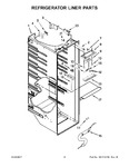 Diagram for 03 - Refrigerator Liner Parts