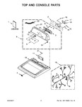 Diagram for 02 - Top And Console Parts