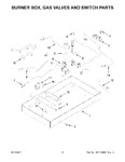 Diagram for 03 - Burner Box, Gas Valves And Switch Parts