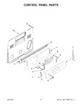 Diagram for 03 - Control Panel Parts