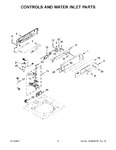 Diagram for 03 - Controls And Water Inlet Parts