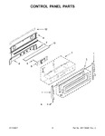 Diagram for 03 - Control Panel Parts