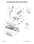 Diagram for 04 - Interior And Ventilation Parts