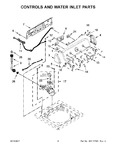 Diagram for 03 - Controls And Water Inlet Parts