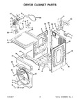 Diagram for 03 - Dryer Cabinet Parts