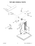 Diagram for 02 - Top And Console Parts