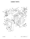 Diagram for 03 - Cabinet Parts