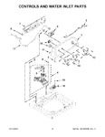 Diagram for 03 - Controls And Water Inlet Parts