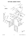 Diagram for 02 - Top And Cabinet Parts