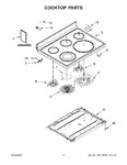 Diagram for 02 - Cooktop Parts