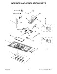 Diagram for 04 - Interior And Ventilation Parts