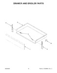 Diagram for 06 - Drawer And Broiler Parts