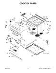 Diagram for 02 - Cooktop Parts