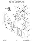 Diagram for 02 - Top And Cabinet Parts