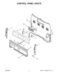 Diagram for 03 - Control Panel Parts