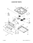 Diagram for 02 - Cooktop Parts