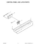 Diagram for 03 - Control Panel And Latch Parts