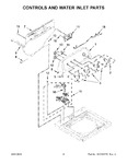 Diagram for 03 - Controls And Water Inlet Parts