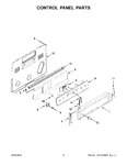 Diagram for 03 - Control Panel Parts