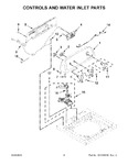 Diagram for 03 - Controls And Water Inlet Parts