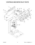 Diagram for 03 - Controls And Water Inlet Parts