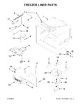 Diagram for 04 - Freezer Liner Parts