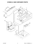 Diagram for 03 - Console And Dispenser Parts