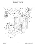 Diagram for 03 - Cabinet Parts