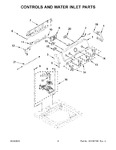 Diagram for 03 - Console And Water Inlet Parts