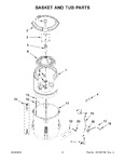 Diagram for 04 - Basket And Tub Parts