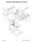 Diagram for 03 - Controls And Water Inlet Parts