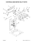 Diagram for 03 - Controls And Water Inlet Parts