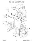 Diagram for 02 - Top And Cabinet Parts