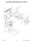 Diagram for 03 - Controls And Water Inlet Parts