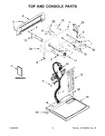 Diagram for 02 - Top And Console Parts