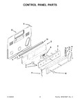 Diagram for 03 - Control Panel Parts