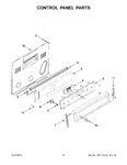 Diagram for 03 - Control Panel Parts