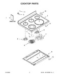 Diagram for 02 - Cooktop Parts