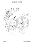 Diagram for 03 - Cabinet Parts