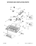 Diagram for 04 - Interior And Ventilation Parts