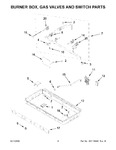 Diagram for 03 - Burner Box, Gas Valves And Switch Parts