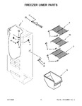 Diagram for 05 - Freezer Liner Parts