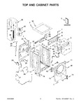 Diagram for 02 - Top And Cabinet Parts