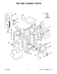 Diagram for 02 - Top And Cabinet Parts