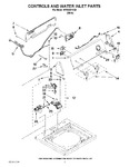 Diagram for 02 - Controls And Water Inlet Parts