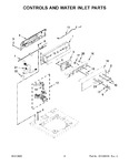 Diagram for 03 - Controls And Water Inlet Parts